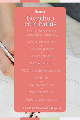 Ingredientes do Bacalhau com Natas Imagem gráfica com a lista de ingredientes para a receita de bacalhau com natas, em fundo cor-de-rosa, incluindo bacalhau, batatas, cebolas, alho, natas, béchamel e temperos.