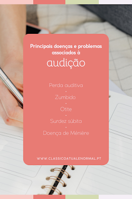 Imagem informativa com a lista das principais doenças e problemas associados à audição, incluindo perda auditiva, zumbido, otite, surdez súbita e doença de Ménière.