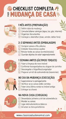 Infográfico vertical com fundo claro e detalhes em tons de coral, rosa pastel e verde-oliva. O título principal é "Checklist Completa para Mudança de Casa". O conteúdo está organizado de forma cronológica com ícones ilustrativos e caixas de seleção (checkboxes) divididas em cinco secções: "1 Mês Antes (Preparação)", "2-3 Semanas Antes (Embalagem)", "1 Semana Antes (Últimos Toques)", "No Dia da Mudança (Execução)" e "Na Nova Casa (Chegada)". No rodapé, sobre uma barra branca, lê-se o endereço do website "www.classicoatualenormal.com".