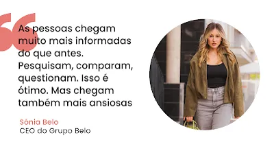 Citação de Sónia Belo sobre o Perfil dos Clientes Atuais Imagem com fundo branco apresentando uma citação à esquerda e um retrato à direita. Do lado esquerdo, sob um grande símbolo de aspas cor-de-rosa, lê-se o texto em letras pretas: "As pessoas chegam muito mais informadas do que antes. Pesquisam, comparam, questionam. Isso é ótimo. Mas chegam também mais ansiosas". Logo abaixo, surge o nome "Sónia Belo" em cor-de-rosa e o cargo "CEO do Grupo Belo" em preto. Do lado direito, uma moldura circular mostra o retrato de uma mulher loira de três quartos, vestida com um casaco de camurça verde-oliva, blusa preta e calças de ganga cinzentas, segurando uma mala, num ambiente exterior desfocado.