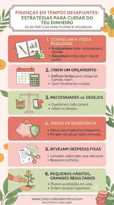 nfográfico vertical com o título "Finanças em Tempos Desafiantes: Estratégias para Cuidar do Teu Dinheiro" nas cores coral, rosa pálido e verde-sabão. O conteúdo está organizado em 6 painéis numerados com ilustrações modernas:  Conheçam a Vossa Realidade (bloco de notas e gráficos);  Criem um Orçamento (calendário e calculadora);  Necessidades vs. Desejos (uma balança equilibrando compras);  Fundo de Emergência (um porquinho mealheiro com um escudo de proteção);  Revejam Despesas Fixas (uma tesoura a cortar faturas);  Pequenos Hábitos, Grandes Resultados (mãos a plantar moedas). No rodapé, lê-se o endereço "www.classicoatualenormal.com".
