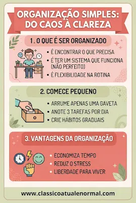 Infográfico vertical com fundo em tons suaves de rosa, coral e verde, dividido em três secções principais com o título "Organização Simples: Do Caos à Clareza". A primeira secção define a organização como um sistema funcional e flexível, com a ilustração de uma pessoa a trabalhar. A segunda secção destaca a importância de começar com hábitos pequenos, como arrumar uma gaveta ou anotar três tarefas diárias. A terceira secção lista os benefícios da organização, como a poupança de tempo, a redução do stress e a conquista de liberdade. No rodapé, encontra-se o site oficial "www.classicoatualenormal.com".